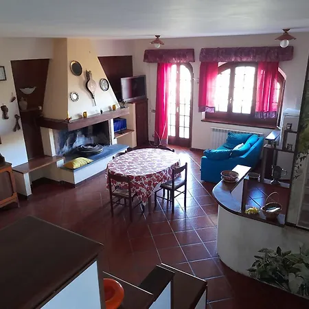 Il Fossatello Apartment Scandriglia